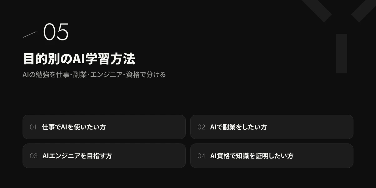 目的別のAI学習方法｜AIの勉強を仕事・副業・エンジニア・資格で分ける