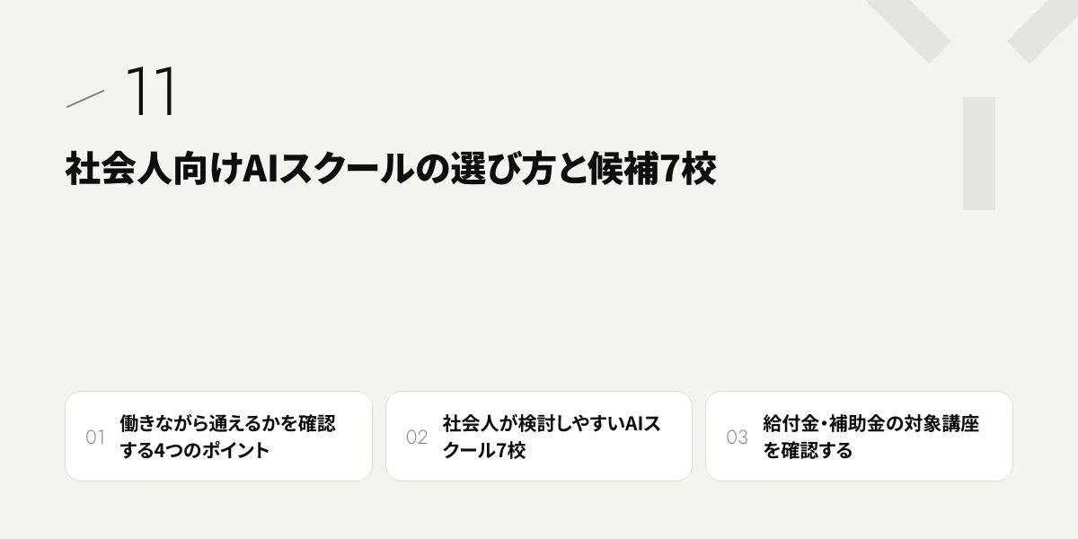 社会人向けAIスクールの選び方と候補7校