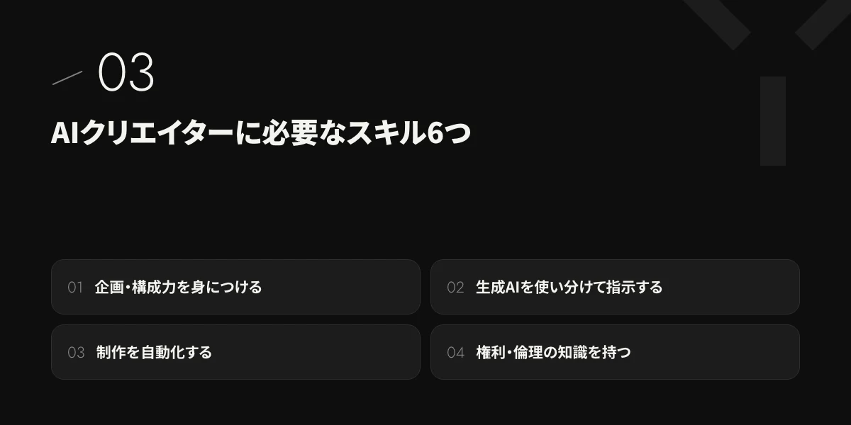 AIクリエイターに必要なスキル6つ