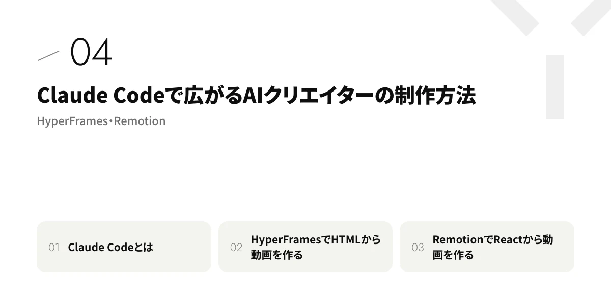 Claude Codeで広がるAIクリエイターの制作方法|HyperFrames・Remotion