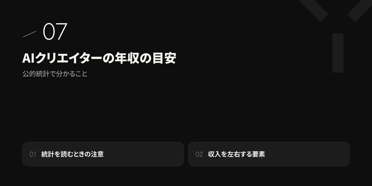 AIクリエイターの年収の目安|公的統計で分かること