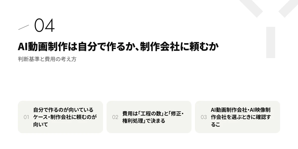 AI動画制作は自分で作るか、制作会社に頼むか|判断基準と費用の考え方