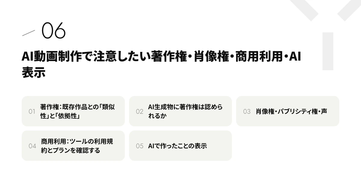 AI動画制作で注意したい著作権・肖像権・商用利用・AI表示