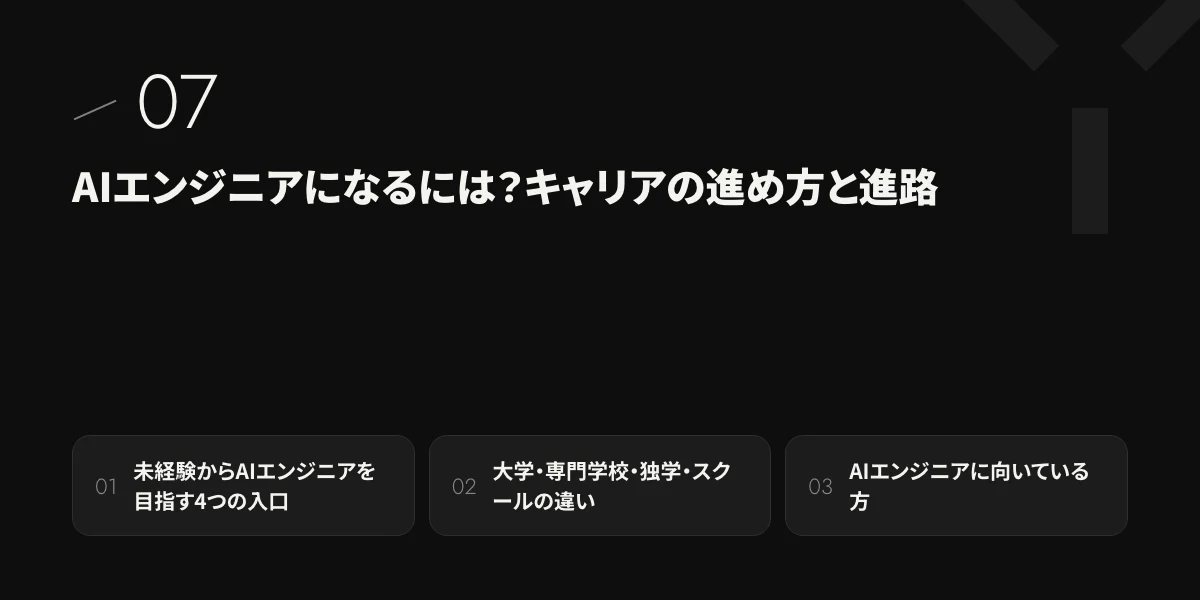 AIエンジニアになるには?キャリアの進め方と進路
