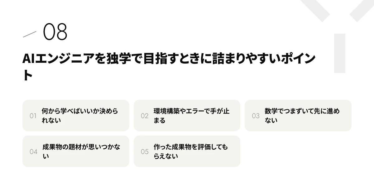 AIエンジニアを独学で目指すときに詰まりやすいポイント