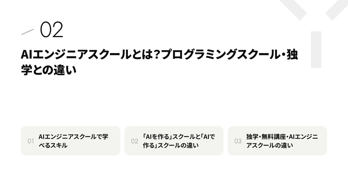 AIエンジニアスクールとは?プログラミングスクール・独学との違い