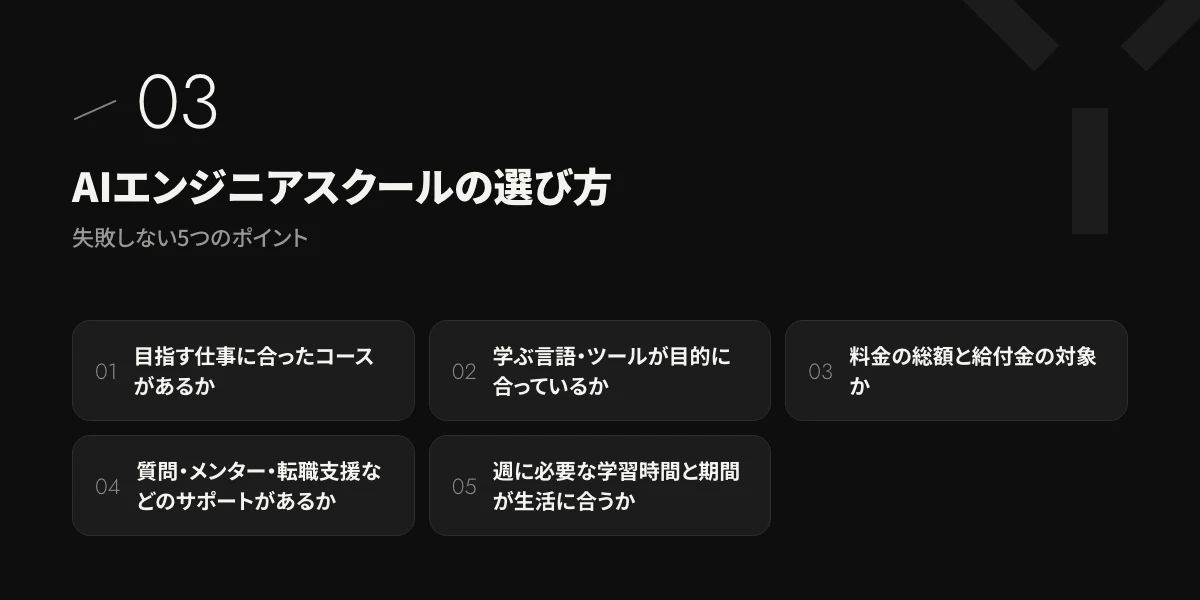 AIエンジニアスクールの選び方|失敗しない5つのポイント