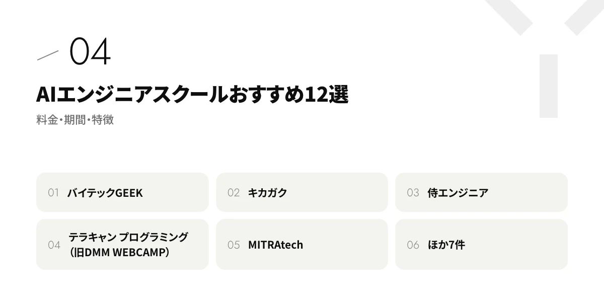 AIエンジニアスクールおすすめ12選|料金・期間・特徴