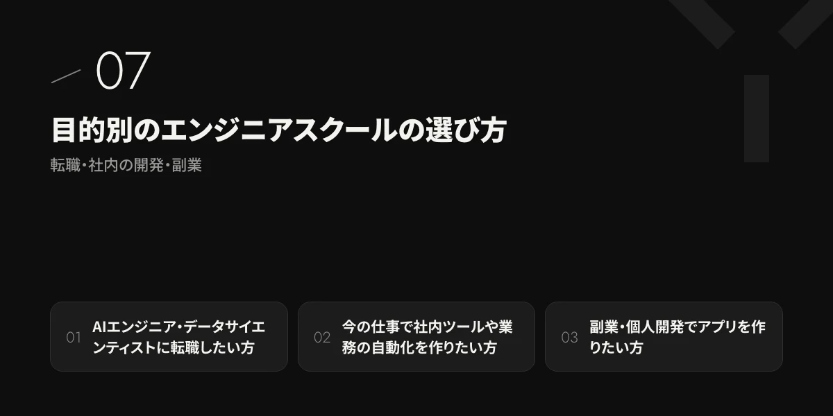 目的別のエンジニアスクールの選び方|転職・社内の開発・副業