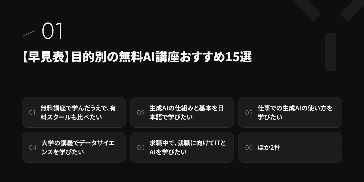 【早見表】目的別の無料AI講座おすすめ15選
