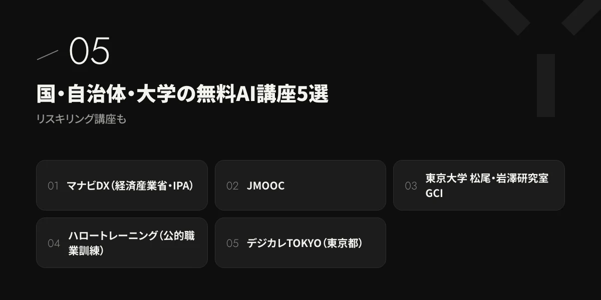 国・自治体・大学の無料AI講座5選｜リスキリング講座も