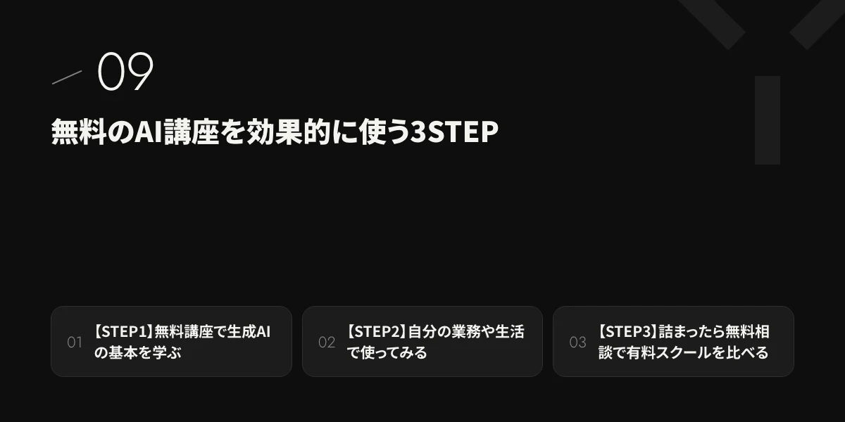 無料のAI講座を効果的に使う3STEP