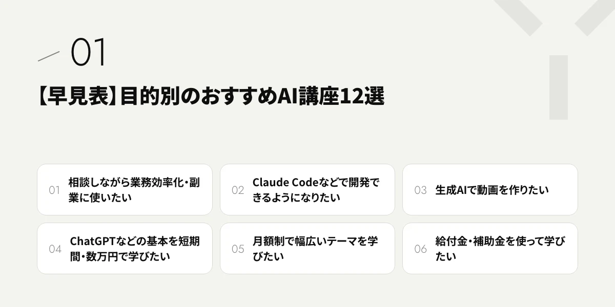 【早見表】目的別のおすすめAI講座12選