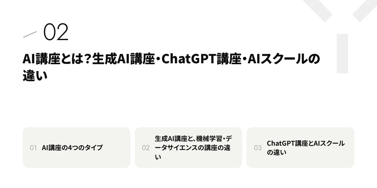 AI講座とは？生成AI講座・ChatGPT講座・AIスクールの違い