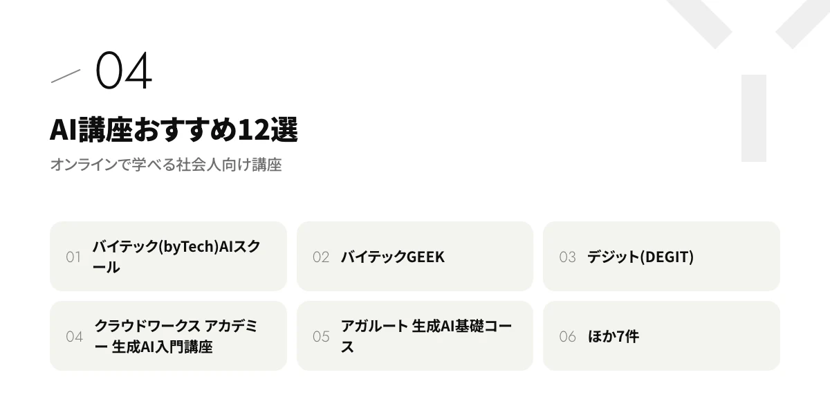 AI講座おすすめ12選｜オンラインで学べる社会人向け講座
