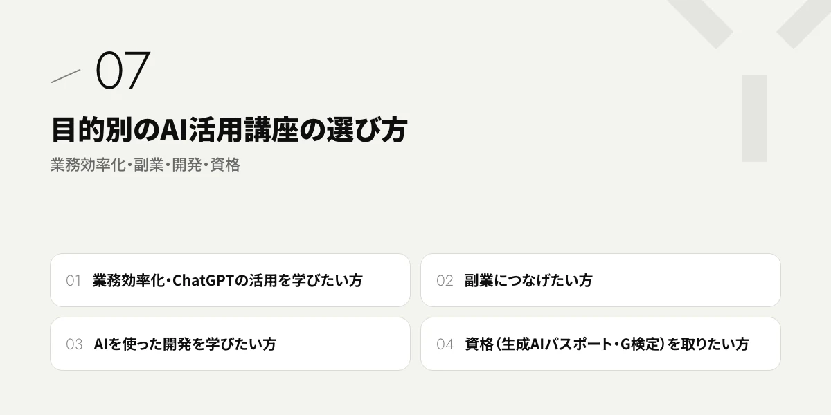 目的別のAI活用講座の選び方｜業務効率化・副業・開発・資格