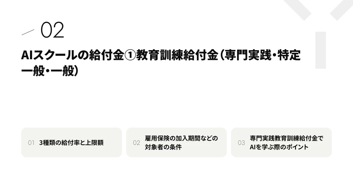 AIスクールの給付金①教育訓練給付金(専門実践・特定一般・一般)