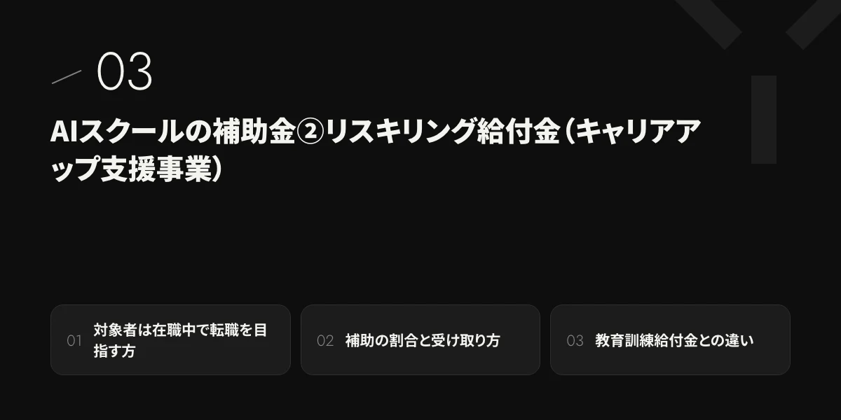 AIスクールの補助金②リスキリング給付金(キャリアアップ支援事業)