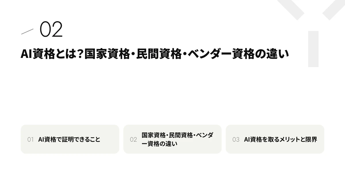AI資格とは?国家資格・民間資格・ベンダー資格の違い