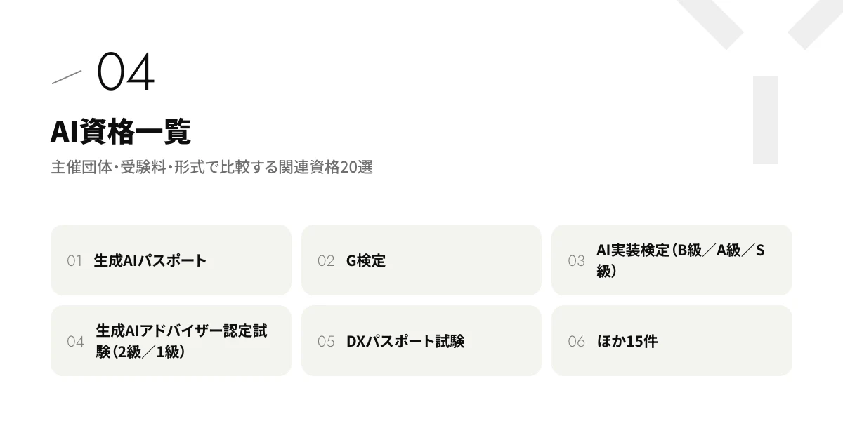 AI資格一覧|主催団体・受験料・形式で比較する関連資格20選