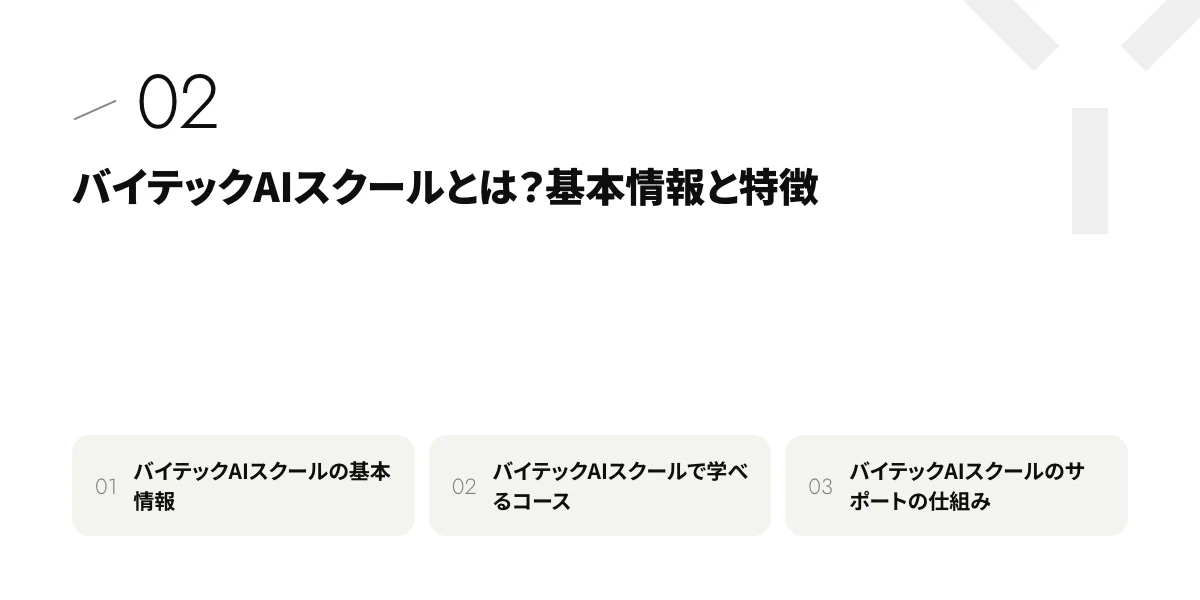 バイテックAIスクールとは?基本情報と特徴