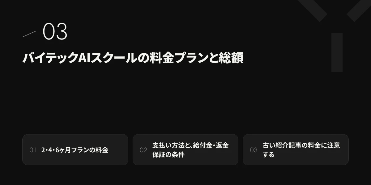 バイテックAIスクールの料金プランと総額