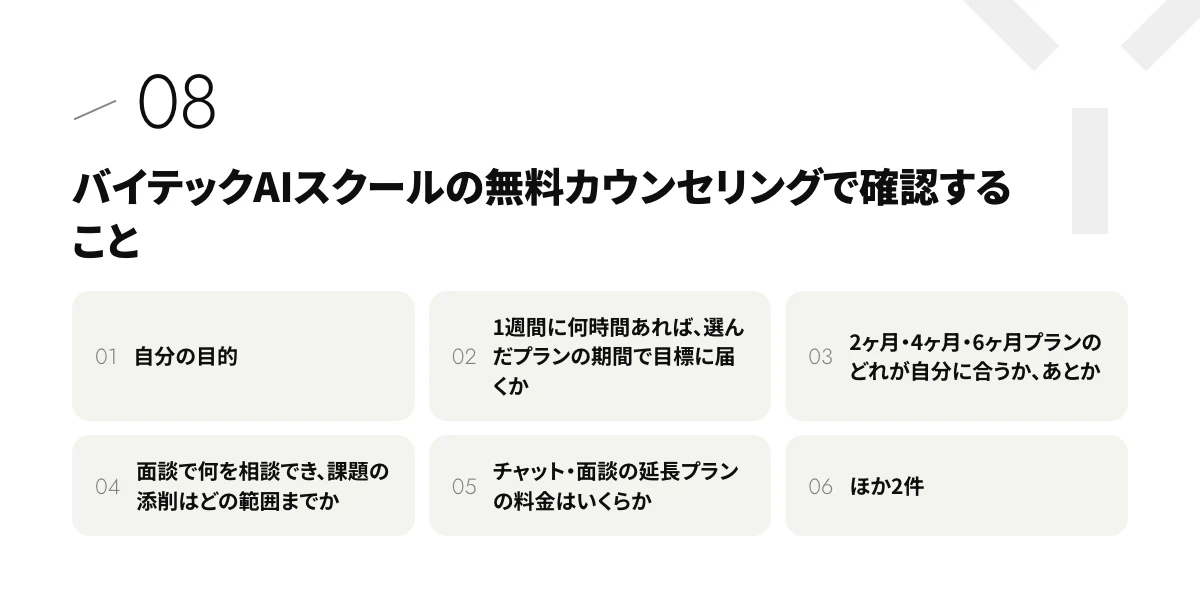バイテックAIスクールの無料カウンセリングで確認すること