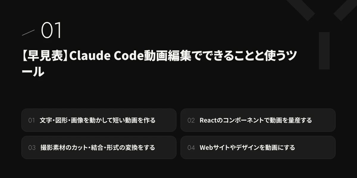 【早見表】Claude Code動画編集でできることと使うツール