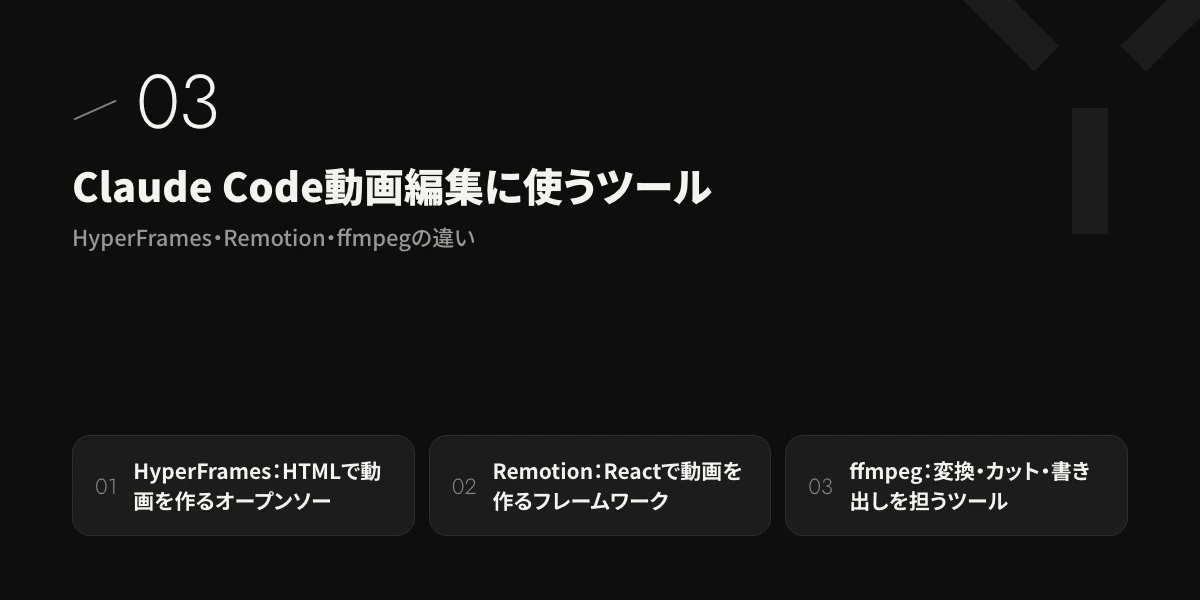 Claude Code動画編集に使うツール|HyperFrames・Remotion・ffmpegの違い