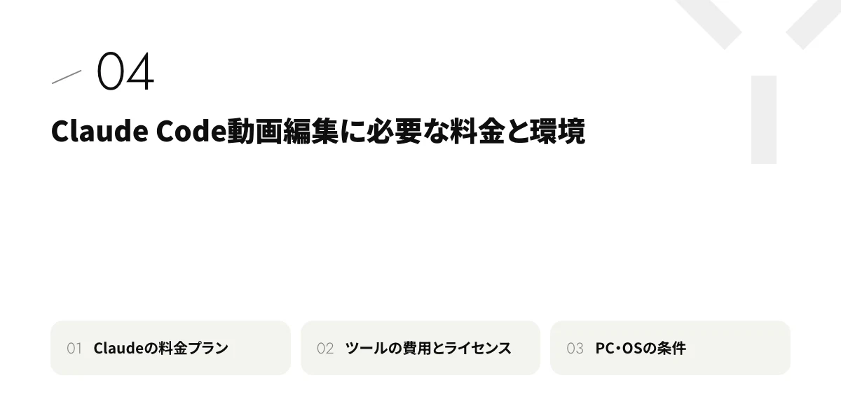 Claude Code動画編集に必要な料金と環境