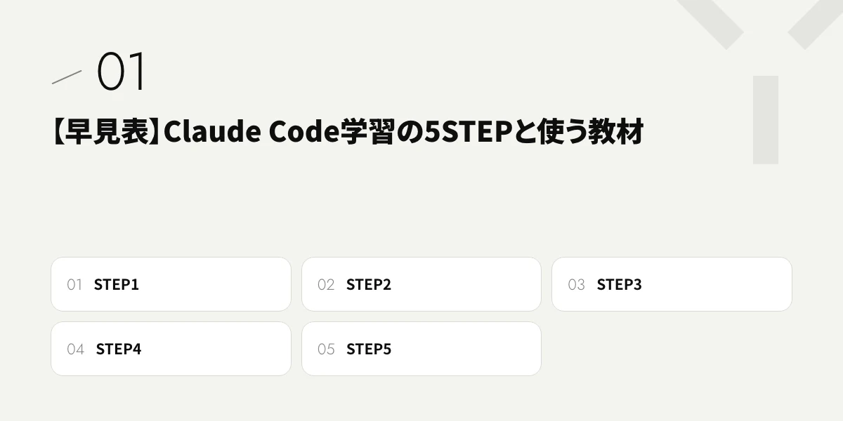 【早見表】Claude Code学習の5STEPと使う教材