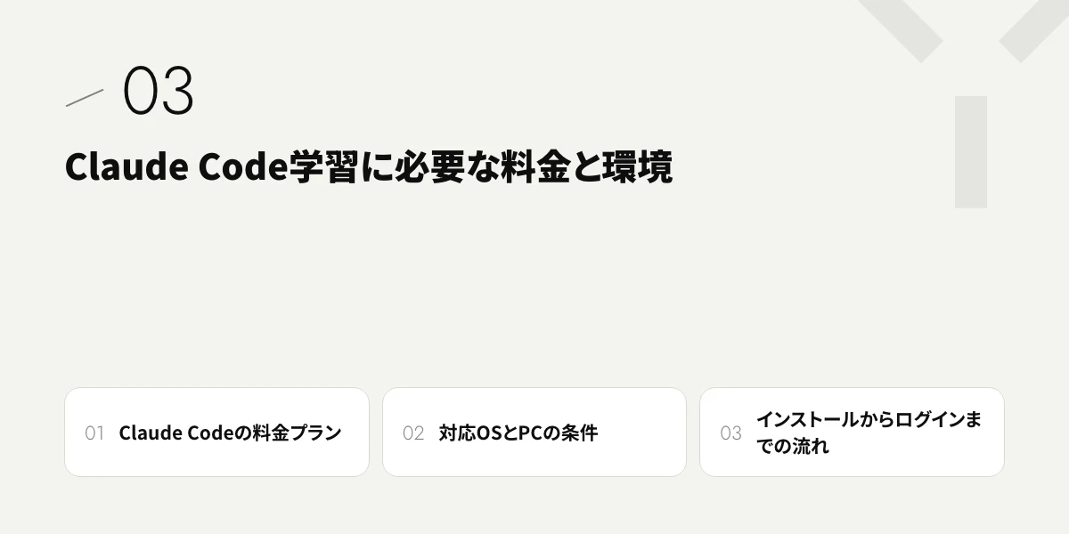 Claude Code学習に必要な料金と環境