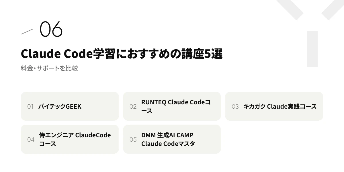 Claude Code学習におすすめの講座5選|料金・サポートを比較