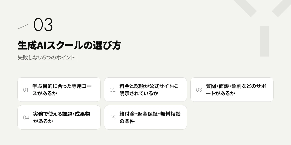 生成AIスクールの選び方|失敗しない5つのポイント