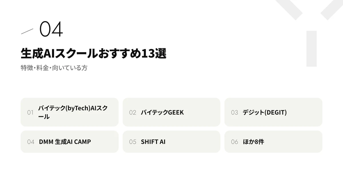 生成AIスクールおすすめ13選|特徴・料金・向いている方