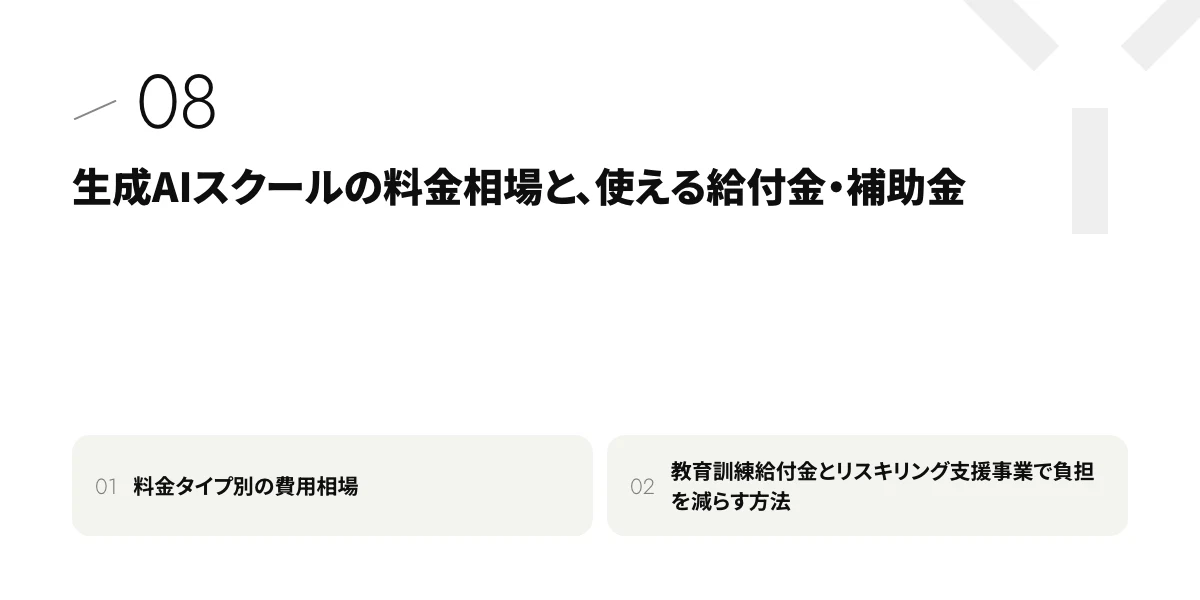 生成AIスクールの料金相場と、使える給付金・補助金