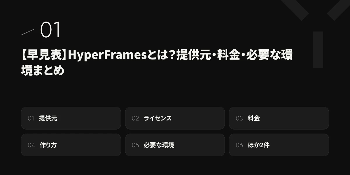 【早見表】HyperFramesとは?提供元・料金・必要な環境まとめ