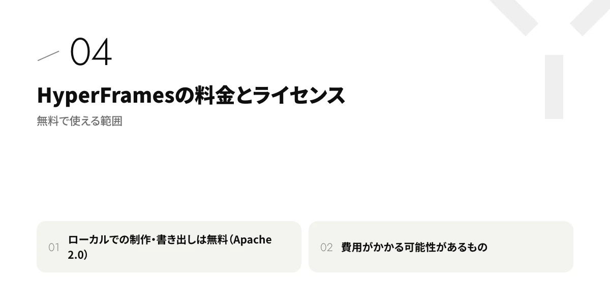 HyperFramesの料金とライセンス|無料で使える範囲