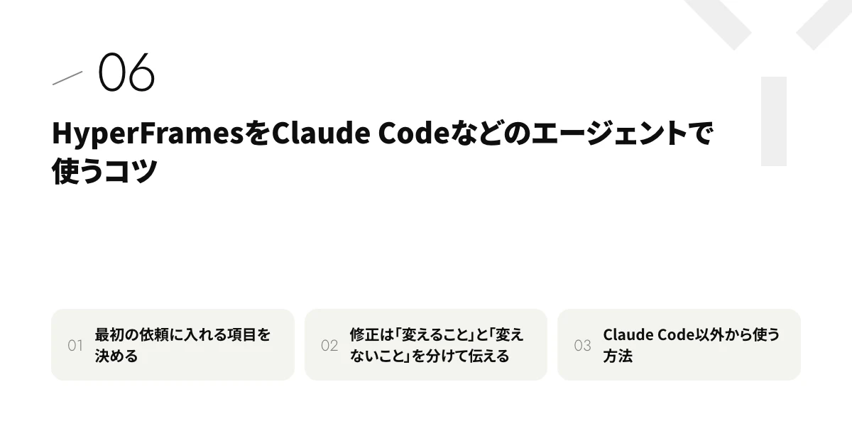 HyperFramesをClaude Codeなどのエージェントで使うコツ