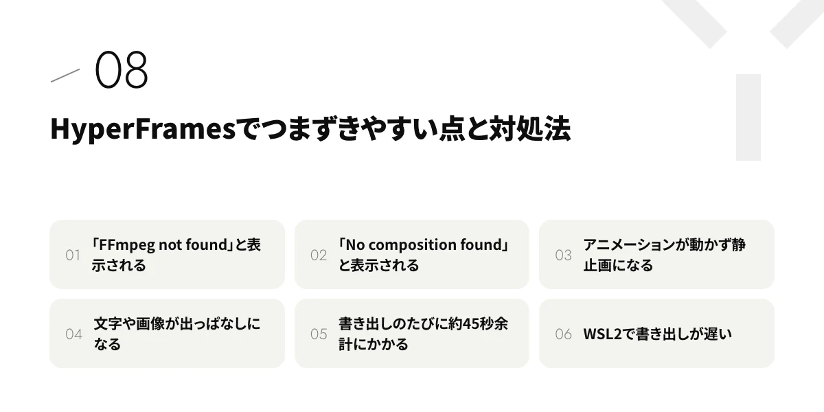 HyperFramesでつまずきやすい点と対処法