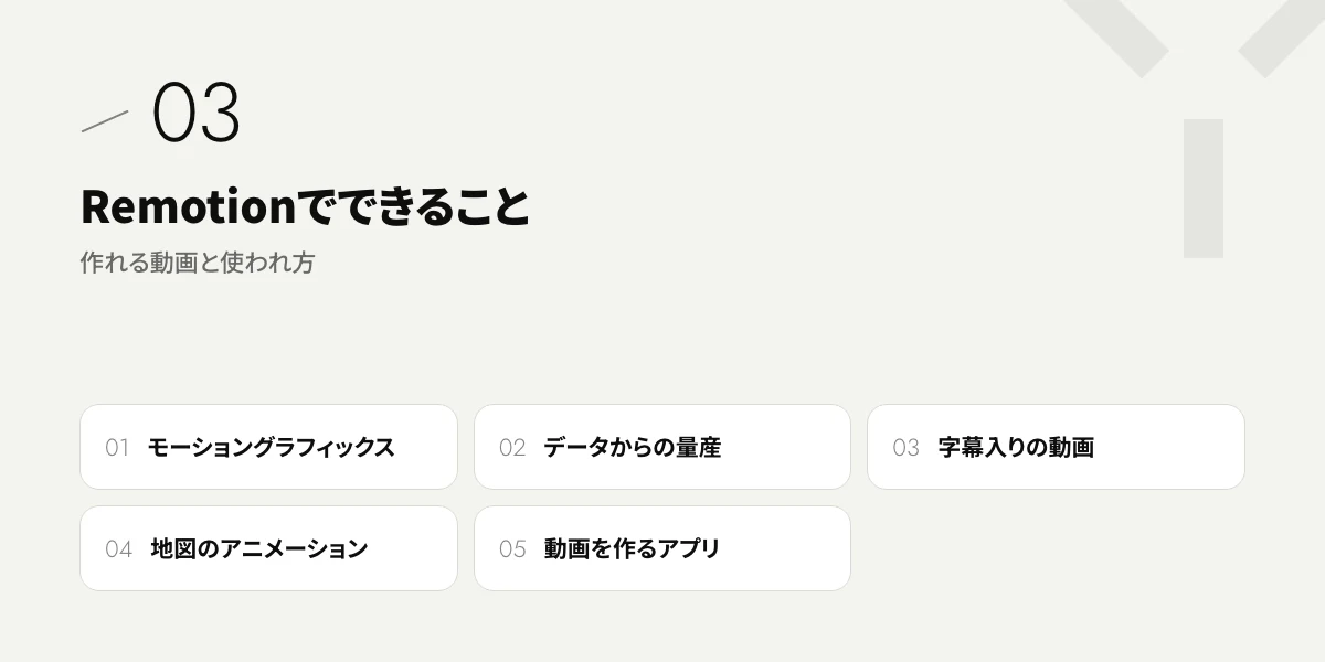 Remotionでできること|作れる動画と使われ方