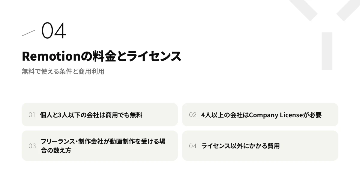 Remotionの料金とライセンス|無料で使える条件と商用利用