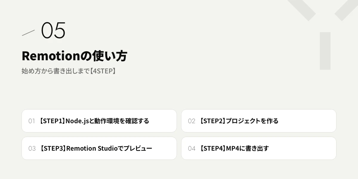Remotionの使い方|始め方から書き出しまで【4STEP】